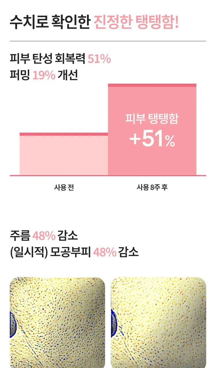 [탱글결광] 라네즈 바운시&펌 슬리핑 마스크 60ml 상세페이지 4